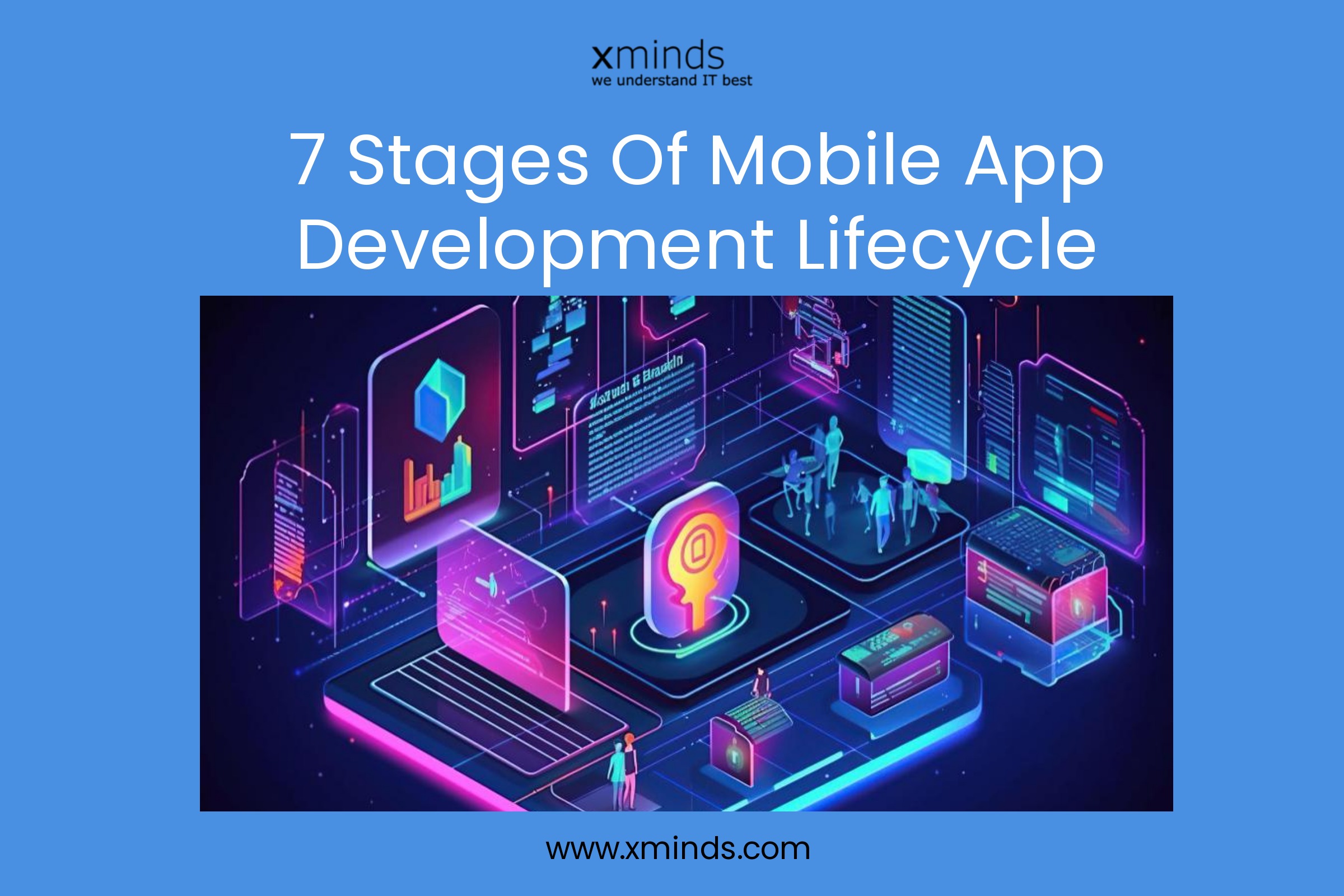 Mobile app development